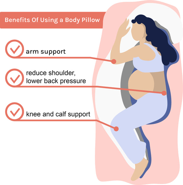 Organic Latex JShape Pillow for Comfort & Alignment