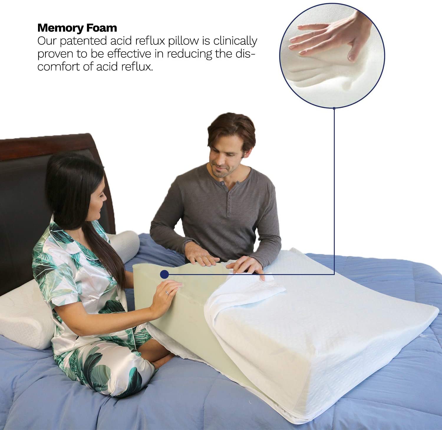 Side Sleeping Wedge Best Wedge Pillow for GERD