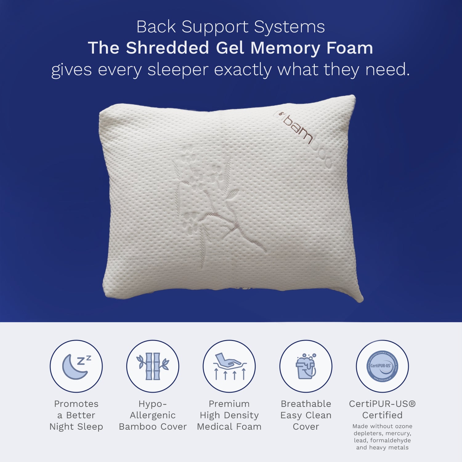 Shredded Gel Memory Foam Antimicrobial bamboo pillow