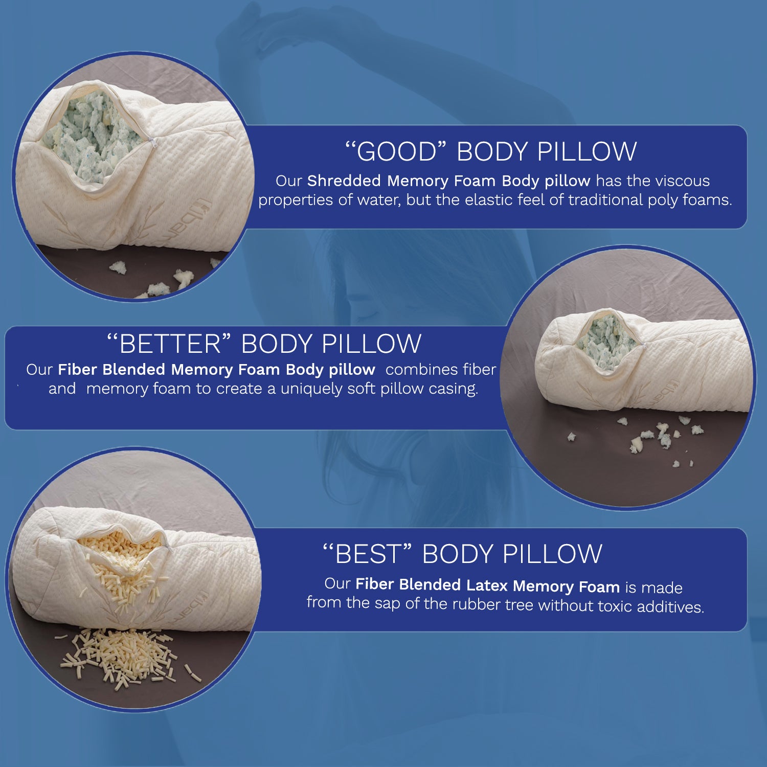 Best Body Pillow Support Relief Back Support Systems