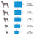 Pet Support Systems Orthopedic Gel Memory Foam Dog Bed